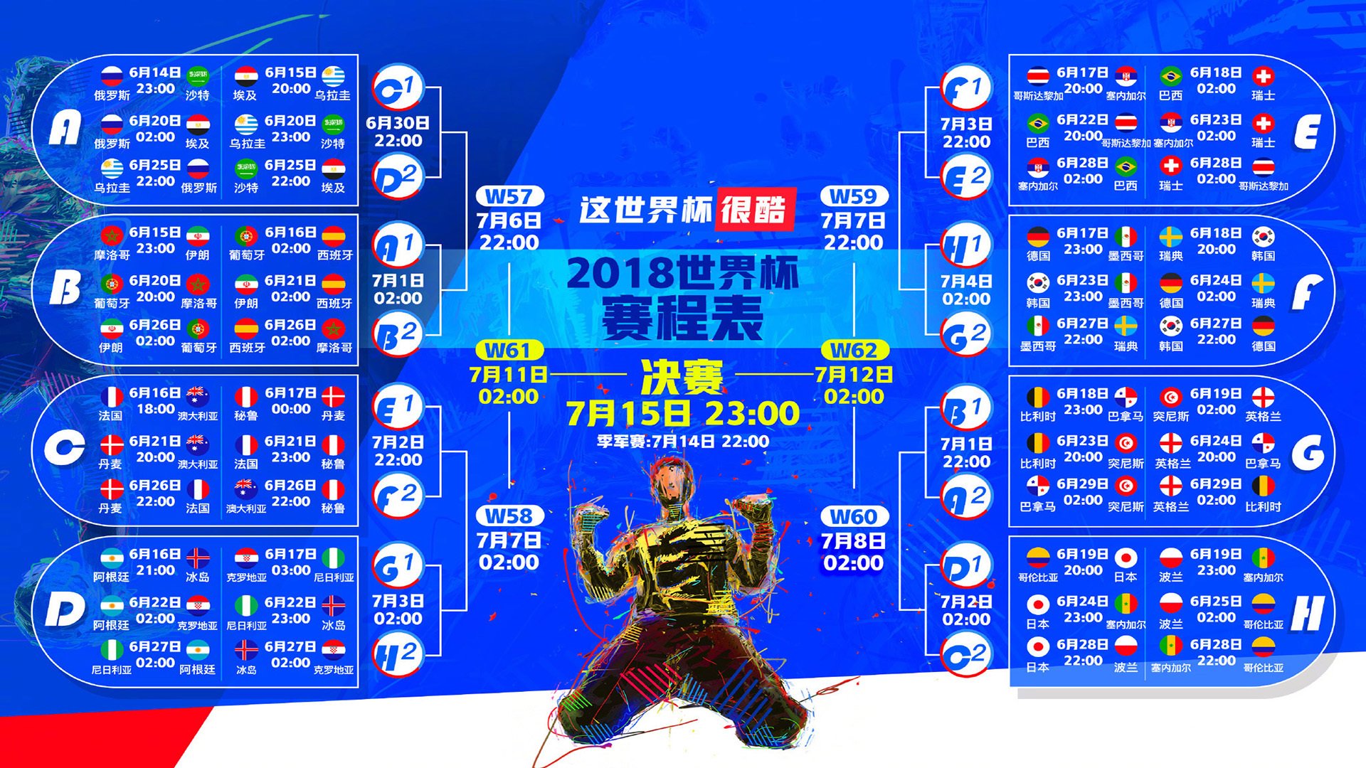 拉什福德高光闪耀，瑞典稳稳拿下加拿大